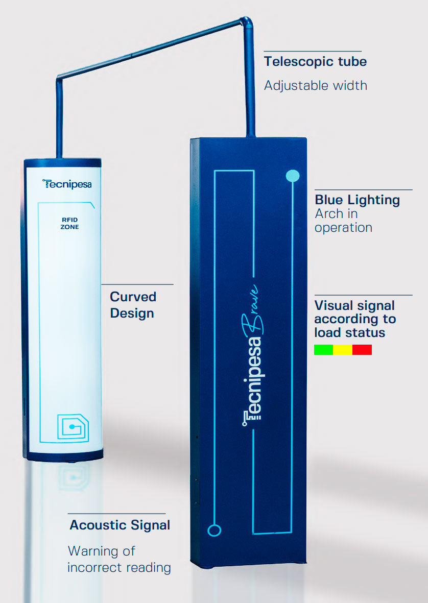 Brave RFID gate features