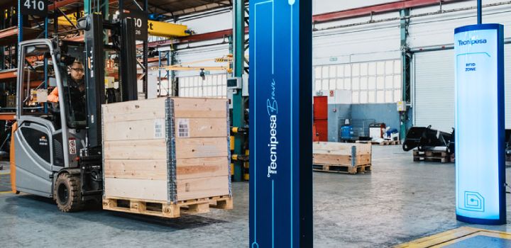 produccion Industria 1